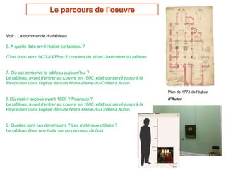 Voir : La commande du tableau
6. A quelle date a-t-il réalisé ce tableau ?
C’est donc vers 1432-1435 qu’il convient de situer l’exécution du tableau
7. Où est conservé le tableau aujourd’hui ?
Le tableau, avant d’entrer au Louvre en 1800, était conservé jusqu’à la
Révolution dans l’église détruite Notre-Dame-du-Châtel à Autun.
8.Où était-il exposé avant 1800 ? Pourquoi ?
Le tableau, avant d’entrer au Louvre en 1800, était conservé jusqu’à la
Révolution dans l’église détruite Notre-Dame-du-Châtel à Autun.
9. Quelles sont ces dimensions ? Les matériaux utilisés ?
Le tableau étant une huile sur un panneau de bois
Plan de 1773 de l’église
d’Autun
Le parcours de l’oeuvre
 