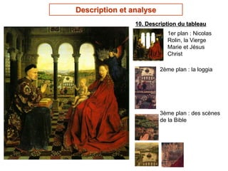 10. Description du tableau
1er plan : Nicolas
Rolin, la Vierge
Marie et Jésus
Christ
3ème plan : des scènes
de la Bible
2ème plan : la loggia
Description et analyse
 