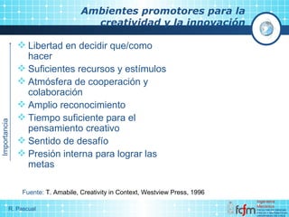 Ambientes promotores para la creatividad y la innovación Libertad en decidir que/como hacer Suficientes recursos y estímulos Atmósfera de cooperación y colaboración Amplio reconocimiento Tiempo suficiente para el pensamiento creativo Sentido de desafío Presión interna para lograr las metas  Fuente:  T. Amabile,  Creativity in Context, Westview Press, 1996   Importancia 
