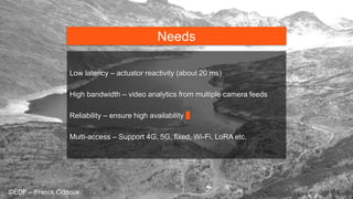 6
©EDF – Franck Oddoux
Needs
Low latency – actuator reactivity (about 20 ms)
High bandwidth – video analytics from multiple camera feeds
Reliability – ensure high availability
Multi-access – Support 4G, 5G, fixed, Wi-Fi, LoRA etc.
 