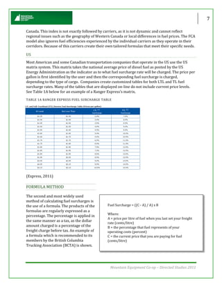 Fuel Surcharge Performance Report | PDF