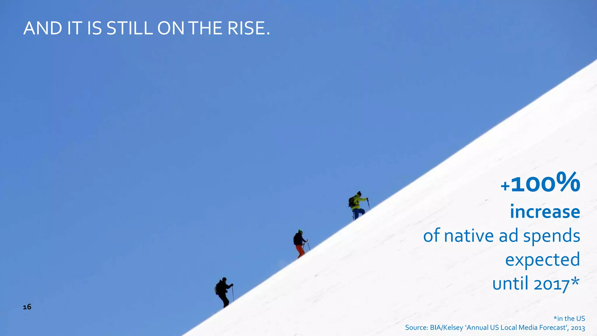 AND IT IS STILL ONTHE RISE.
+100%
increase
of native ad spends
expected
until 2017*
*in the US
Source: BIA/Kelsey ‘Annual US Local Media Forecast’, 2013
16
 