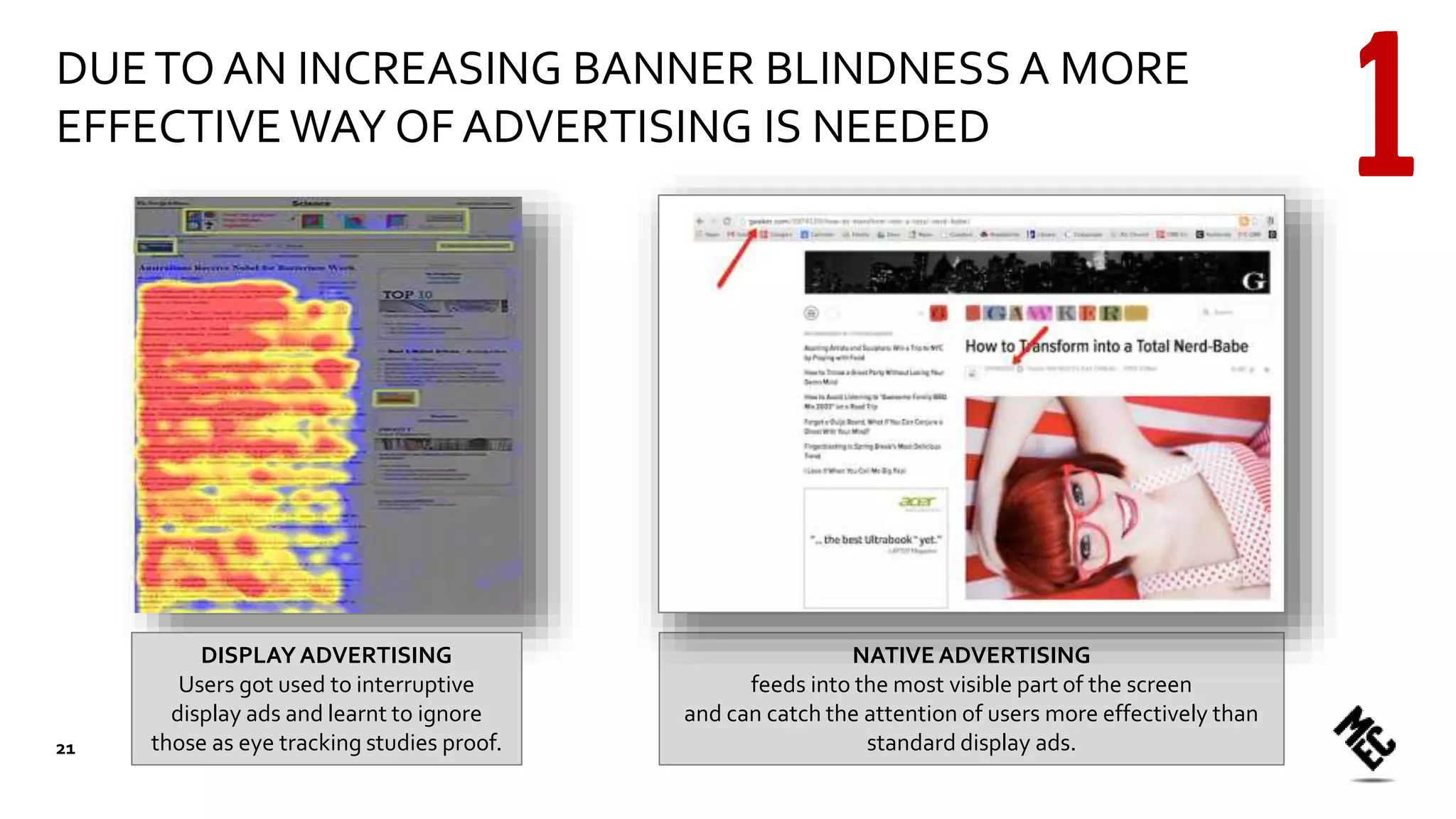NATIVE ADVERTISING
feeds into the most visible part of the screen
and can catch the attention of users more effectively than
standard display ads.
DUETO AN INCREASING BANNER BLINDNESS A MORE
EFFECTIVE WAY OF ADVERTISING IS NEEDED
DISPLAYADVERTISING
Users got used to interruptive
display ads and learnt to ignore
those as eye tracking studies proof.21
 