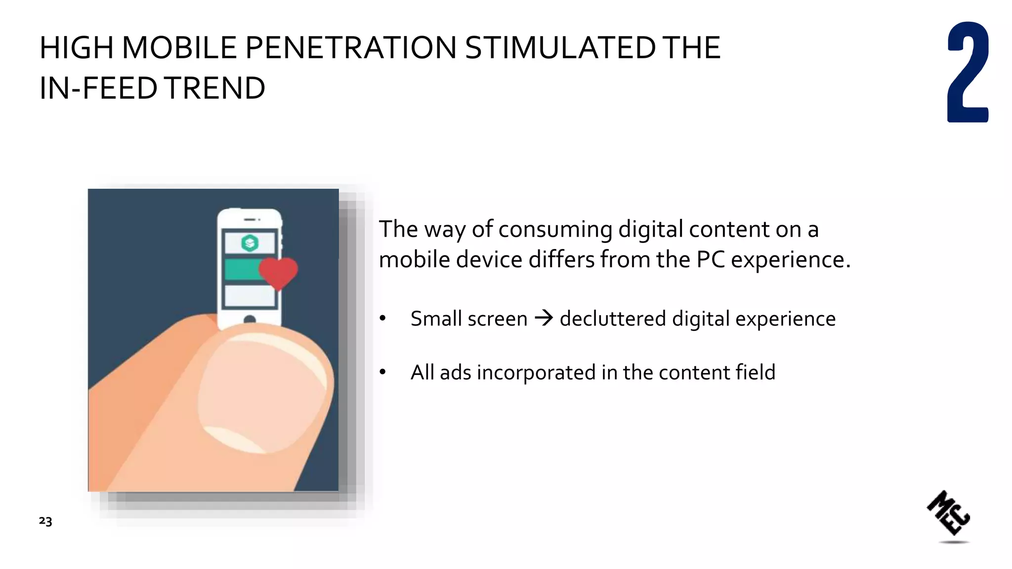 HIGH MOBILE PENETRATION STIMULATEDTHE
IN-FEEDTREND
The way of consuming digital content on a
mobile device differs from the PC experience.
• Small screen  decluttered digital experience
• All ads incorporated in the content field
23
 