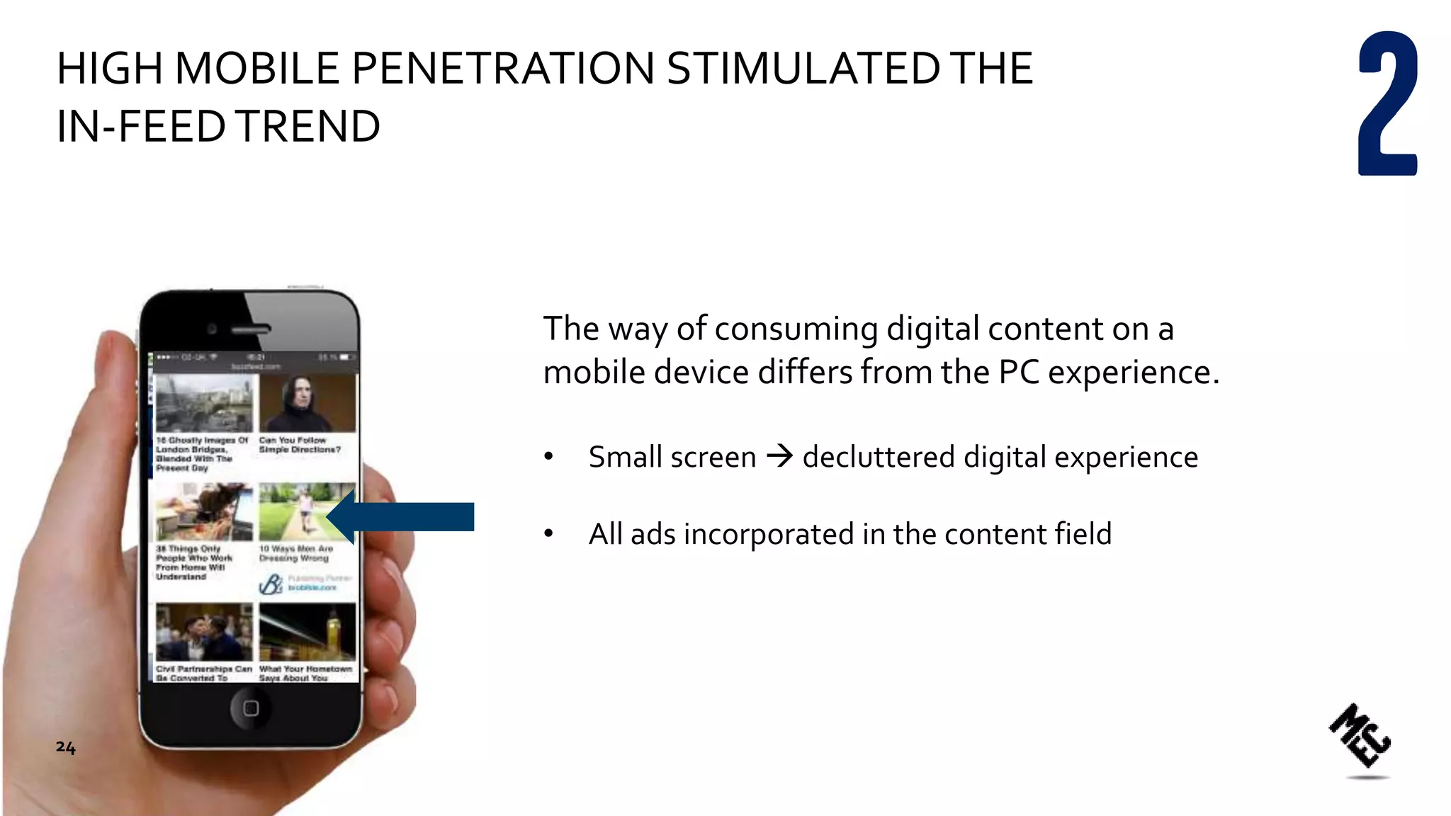 HIGH MOBILE PENETRATION STIMULATEDTHE
IN-FEEDTREND
The way of consuming digital content on a
mobile device differs from the PC experience.
• Small screen  decluttered digital experience
• All ads incorporated in the content field
24
 
