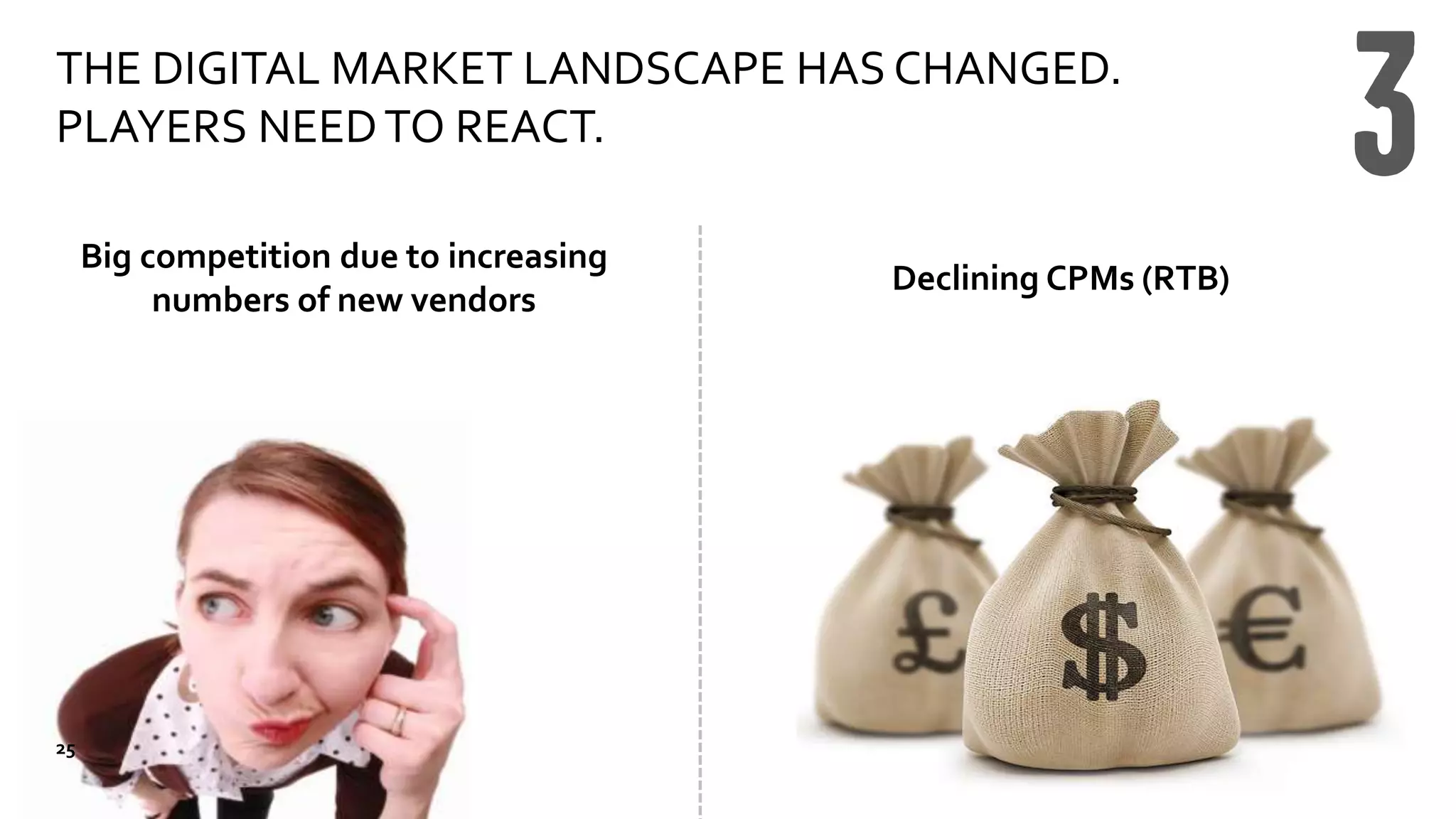 Big competition due to increasing
numbers of new vendors
Declining CPMs (RTB)
THE DIGITAL MARKET LANDSCAPE HAS CHANGED.
PLAYERS NEEDTO REACT.
25
 
