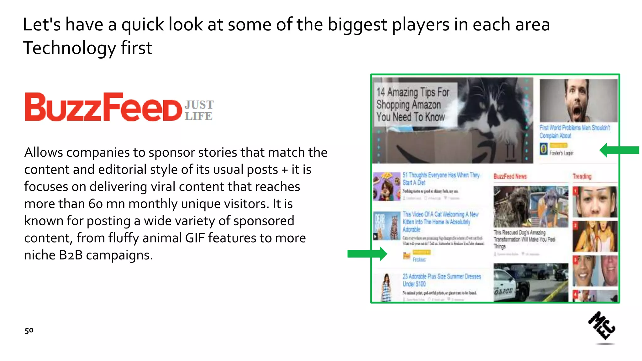 Let's have a quick look at some of the biggest players in each area
Technology first
Allows companies to sponsor stories that match the
content and editorial style of its usual posts + it is
focuses on delivering viral content that reaches
more than 60 mn monthly unique visitors. It is
known for posting a wide variety of sponsored
content, from fluffy animal GIF features to more
niche B2B campaigns.
50
 