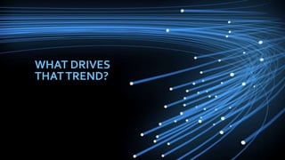 WHAT DRIVES
THATTREND?
17
 