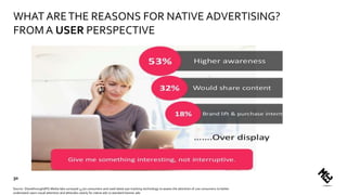 Source: Sharethrough/IPG Media labs surveyed 4,770 consumers and used latest eye-tracking technology to assess the attention of 200 consumers to better
understand users visual attention and attitudes clearly for native ads vs standard banner ads
WHAT ARETHE REASONS FOR NATIVE ADVERTISING?
FROM A USER PERSPECTIVE
30
 