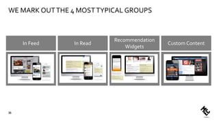 In Read
Recommendation
Widgets
Custom Content
WE MARK OUTTHE 4 MOSTTYPICAL GROUPS
In Feed
35
 