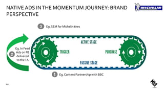 Eg. Content Partnership with BBC
Eg. In Feed
Ads on FB
delivered
to theTA
1
2
Eg. SEM for Michelin tires3
NATIVE ADS INTHE MOMENTUM JOURNEY: BRAND
PERSPECTIVE
41
 