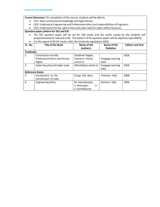 Mech 1 Form Mech 1 | PDF