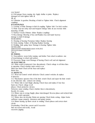 over heated
6.5 Oil leakage Gears running dry Apply shellac to joints. Replace
damaged oil seals tighten bolts &
fill oil.
6.6 Vibration in gearbox Breaking of shaft or Tighten bolts. Check alignment
couplings.
07 COUPLINGS
7.1 Loosing of bolts Damage to bolt & coupling Tighten bolt. Use lock washer.
7.2 Hole wear out Jerky start and frequent Enlarge holes & use oversize bolts
loosening of bolts
7.3 Surface Cracks Ultimate failure Replace couplings
7.4 Key damage Shearing of key and Replace key and repair keyway
damage to shaft if damage
08 BEARING
8.1 Heating of bearing Premature failure Replace bearing
8.2 Jerky running Failure of Bearing Replace bearing
8.3 Holding bolts going loose Damage to bearing Tighten bolts
ISO 9001:2008
O&M/CCE/EOT CRANE/REV01,dated:‐10.06.2012
Oldversiondated:‐10.06.2008
Page 21
09. WHEEL
9.1 Non-uniform wears Jerky running and further Turn wheel to uniform size
of tread damage to wheel and surface.
9.2 Excessive flange wear Damage of bearing Check well and rail alignment
10. ELECTRICAL
10.1 Main switch (contractor) Line discontinuity Check voltage in all three lines
in operation Check whether main switch is on
Main fuse burnt Check all the fuses and replace
Burnt fuse.
11. DEFECTS
11.1 Wear out Control switch defective Check control switches & replace
if defective.
11.2 Mechanism operates One of the limit switch Check and repair the limit switch
in one direction only. contacts not closing
11.3 Motor fails to start Single phasing Check fuses and replace if one fuse
burnt out. Check voltage in all
phases. Check protective devices.
Defective stator winding Check whether there is discontinuity.
Rectify if it exists.
11.4 Motor runs in wrong Supply phase interchanged Reverse phase and recheck limit
direction switch operation
11.5 Motor does not develop Brake not opening Check brake setting. Adjust brake
sufficient torque properly clearances and spring tension.
11.6 Motor heating up Short circuit in winding Check phases and correct short
circuit.
Overloading Check line current and if excessive
find out reason and rectify. Avoid
excessive jogging.
 
