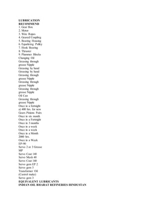 LUBRICATION
RECOMMEND
1. Gear Box
2. Motor
3. Wire Ropes
4. Geared Coupling
5. Bearing Housing
6. Equalizing Pulley
7. Hook Bearing
8. Thruster
9. Plummer Blocks
Changing Oil
Greasing through
grease Nipple
Greasing by hand
Greasing by hand
Greasing through
grease Nipple
Greasing through
grease Nipple
Greasing through
grease Nipple
Oil Can
Greasing through
grease Nipple
Once in a fortnight
a) 400 hrs. for new
Gears Pinions Pairs
Once in six month
Once in a Fortnight
Once in 3 months
Once in a week
Once in a week
Once in a Month
2000 hrs.
Once in a Week
EP-90
Servo 2 or 3 Grease
MP
Servo Coat 140
Servo Mesh 40
Servo Coat 140
Servo gem EP 2
Servo gem 3
Transformer Oil
(Castrol make)
Servo gem 3
EQUIVALENT LUBRICANTS
INDIAN OIL BHARAT REFINERIES HINDUSTAN
 