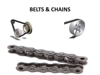 BELTS & CHAINS
 