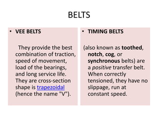 BELTS
• VEE BELTS
They provide the best
combination of traction,
speed of movement,
load of the bearings,
and long service life.
They are cross-section
shape is trapezoidal
(hence the name "V").
• TIMING BELTS
(also known as toothed,
notch, cog, or
synchronous belts) are
a positive transfer belt.
When correctly
tensioned, they have no
slippage, run at
constant speed.
 