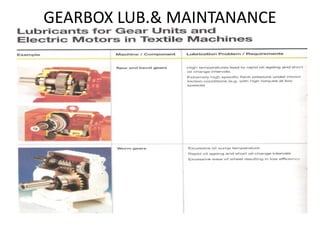 GEARBOX LUB.& MAINTANANCE
 
