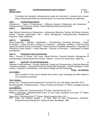 MG6071 ENTERPRENEURSHIP DEVELOPMENT L T P C
OBJECTIVES: 3 0 0 3
To develop and strengthen entrepreneurial quality and motivation in students and to impart
basic entrepreneurial skills and understanding to run a business efficiently and effectively.
UNIT I ENTREPRENEURSHIP 9
Entrepreneur – Types of Entrepreneurs – Difference between Entrepreneur and Intrapreneur
Entrepreneurship in Economic Growth, Factors Affecting Entrepreneurial Growth.
UNIT II MOTIVATION 9
Major Motives Influencing an Entrepreneur – Achievement Motivation Training, Self Rating, Business
Games, Thematic Apperception Test – Stress Management, Entrepreneurship Development
Programs – Need, Objectives.
UNIT III BUSINESS 9
Small Enterprises – Definition, Classification – Characteristics, Ownership Structures – Project
Formulation – Steps involved in setting up a Business – identifying, selecting a Good Business
opportunity, Market Survey and Research, Techno Economic Feasibility Assessment – Preparation of
Preliminary Project Reports – Project Appraisal – Sources of Information – Classification of Needs
and Agencies.
UNIT IV FINANCING AND ACCOUNTING 9
Need – Sources of Finance, Term Loans, Capital Structure, Financial Institution, Management of
working Capital, Costing, Break Even Analysis, Taxation – Income Tax, Excise Duty – Sales Tax.
UNIT V SUPPORT TO ENTREPRENEURS 9
Sickness in small Business – Concept, Magnitude, Causes and Consequences, Corrective Measures
- Business Incubators – Government Policy for Small Scale Enterprises – Growth Strategies in small
industry – Expansion, Diversification, Joint Venture, Merger and Sub Contracting.
TOTAL : 45 PERIODS
OUTCOMES :
Upon completion of the course, students will be able to gain knowledge and skills needed to
run a business successfully.
TEXT BOOKS :
Khanka. S.S., “Entrepreneurial Development” S.Chand & Co. Ltd., Ram Nagar, New Delhi, 2013.
Donald F Kuratko, “Entreprenuership – Theory, Process and Practice”, 9th
Edition, Cengage Learning,
2014.
REFERENCES :
Hisrich R D, Peters M P, “Entrepreneurship” 8th
Edition, Tata McGraw-Hill, 2013.
Mathew J Manimala, "Enterprenuership theory at cross roads: paradigms and praxis” 2nd
Edition
Dream tech, 2005.
Rajeev Roy, "Entrepreneurship" 2nd
Edition, Oxford University Press, 2011.
EDII “Faulty and External Experts – A Hand Book for New Entrepreneurs Publishers:
Entrepreneurship Development”, Institute of India, Ahmadabad, 1986.
9
6
 