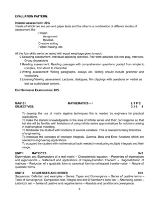 EVALUATION PATTERN:
Internal assessment: 20%
3 tests of which two are pen and paper tests and the other is a combination of different modes of
assessment like
Project
Assignment
Reviews
Creative writing
Poster making, etc.
All the four skills are to be tested with equal weightage given to each.
0 Speaking assessment: Individual speaking activities, Pair work activities like role play, Interview,
Group discussions
1 Reading assessment: Reading passages with comprehension questions graded from simple to
complex, from direct to inferential
2 Writing assessment: Writing paragraphs, essays etc. Writing should include grammar and
vocabulary.
3 Listening/Viewing assessment: Lectures, dialogues, film clippings with questions on verbal as
well as audio/visual content.
End Semester Examination: 80%
MA6151 MATHEMATICS – I L T P C
OBJECTIVES: 3 1 0 4
To develop the use of matrix algebra techniques this is needed by engineers for practical
applications.
To make the student knowledgeable in the area of infinite series and their convergence so that
he/ she will be familiar with limitations of using infinite series approximations for solutions arising
in mathematical modeling.
To familiarize the student with functions of several variables. This is needed in many branches
of engineering.
To introduce the concepts of improper integrals, Gamma, Beta and Error functions which are
needed in engineering applications.
To acquaint the student with mathematical tools needed in evaluating multiple integrals and their
usage.
UNIT I MATRICES 9+3
Eigenvalues and Eigenvectors of a real matrix – Characteristic equation – Properties of eigenvalues
and eigenvectors – Statement and applications of Cayley-Hamilton Theorem – Diagonalization of
matrices – Reduction of a quadratic form to canonical form by orthogonal transformation – Nature of
quadratic forms.
UNIT II SEQUENCES AND SERIES 9+3
Sequences: Definition and examples – Series: Types and Convergence – Series of positive terms –
Tests of convergence: Comparison test, Integral test and D’Alembert’s ratio test – Alternating series –
Leibnitz’s test – Series of positive and negative terms – Absolute and conditional convergence.
8
 