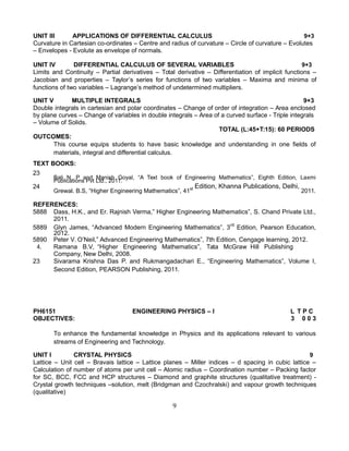 UNIT III APPLICATIONS OF DIFFERENTIAL CALCULUS 9+3
Curvature in Cartesian co-ordinates – Centre and radius of curvature – Circle of curvature – Evolutes
– Envelopes - Evolute as envelope of normals.
UNIT IV DIFFERENTIAL CALCULUS OF SEVERAL VARIABLES 9+3
Limits and Continuity – Partial derivatives – Total derivative – Differentiation of implicit functions –
Jacobian and properties – Taylor’s series for functions of two variables – Maxima and minima of
functions of two variables – Lagrange’s method of undetermined multipliers.
UNIT V MULTIPLE INTEGRALS 9+3
Double integrals in cartesian and polar coordinates – Change of order of integration – Area enclosed
by plane curves – Change of variables in double integrals – Area of a curved surface - Triple integrals
– Volume of Solids.
TOTAL (L:45+T:15): 60 PERIODS
OUTCOMES:
This course equips students to have basic knowledge and understanding in one fields of
materials, integral and differential calculus.
TEXT BOOKS:
23
Bali N. P and Manish Goyal, “A Text book of Engineering Mathematics”, Eighth Edition, Laxmi
Publications Pvt Ltd., 2011.
24
Grewal. B.S, “Higher Engineering Mathematics”, 41st Edition, Khanna Publications, Delhi,
2011.
REFERENCES:
5888 Dass, H.K., and Er. Rajnish Verma,” Higher Engineering Mathematics”, S. Chand Private Ltd.,
2011.
5889 Glyn James, “Advanced Modern Engineering Mathematics”, 3rd
Edition, Pearson Education,
2012.
5890 Peter V. O’Neil,” Advanced Engineering Mathematics”, 7th Edition, Cengage learning, 2012.
4. Ramana B.V, “Higher Engineering Mathematics”, Tata McGraw Hill Publishing
Company, New Delhi, 2008.
23 Sivarama Krishna Das P. and Rukmangadachari E., “Engineering Mathematics”, Volume I,
Second Edition, PEARSON Publishing, 2011.
PH6151 ENGINEERING PHYSICS – I L T P C
OBJECTIVES: 3 0 0 3
To enhance the fundamental knowledge in Physics and its applications relevant to various
streams of Engineering and Technology.
UNIT I CRYSTAL PHYSICS 9
Lattice – Unit cell – Bravais lattice – Lattice planes – Miller indices – d spacing in cubic lattice –
Calculation of number of atoms per unit cell – Atomic radius – Coordination number – Packing factor
for SC, BCC, FCC and HCP structures – Diamond and graphite structures (qualitative treatment) -
Crystal growth techniques –solution, melt (Bridgman and Czochralski) and vapour growth techniques
(qualitative)
9
 