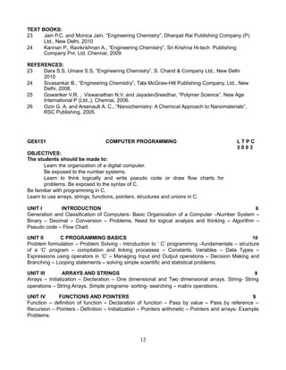 TEXT BOOKS:
23 Jain P.C. and Monica Jain, “Engineering Chemistry”, Dhanpat Rai Publishing Company (P)
Ltd., New Delhi, 2010
24 Kannan P., Ravikrishnan A., “Engineering Chemistry”, Sri Krishna Hi-tech Publishing
Company Pvt. Ltd. Chennai, 2009
REFERENCES:
23 Dara S.S, Umare S.S, “Engineering Chemistry”, S. Chand & Company Ltd., New Delhi
2010
24 Sivasankar B., “Engineering Chemistry”, Tata McGraw-Hill Publishing Company, Ltd., New
Delhi, 2008.
25 Gowariker V.R. , Viswanathan N.V. and JayadevSreedhar, “Polymer Science”, New Age
International P (Ltd.,), Chennai, 2006.
26 Ozin G. A. and Arsenault A. C., “Nanochemistry: A Chemical Approach to Nanomaterials”,
RSC Publishing, 2005.
GE6151 COMPUTER PROGRAMMING L T P C
3 0 0 3
OBJECTIVES:
The students should be made to:
Learn the organization of a digital computer.
Be exposed to the number systems.
Learn to think logically and write pseudo code or draw flow charts for
problems. Be exposed to the syntax of C.
Be familiar with programming in C.
Learn to use arrays, strings, functions, pointers, structures and unions in C.
UNIT I INTRODUCTION 8
Generation and Classification of Computers- Basic Organization of a Computer –Number System –
Binary – Decimal – Conversion – Problems. Need for logical analysis and thinking – Algorithm –
Pseudo code – Flow Chart.
UNIT II C PROGRAMMING BASICS 10
Problem formulation – Problem Solving - Introduction to ‘ C’ programming –fundamentals – structure
of a ‘C’ program – compilation and linking processes – Constants, Variables – Data Types –
Expressions using operators in ‘C’ – Managing Input and Output operations – Decision Making and
Branching – Looping statements – solving simple scientific and statistical problems.
UNIT III ARRAYS AND STRINGS 9
Arrays – Initialization – Declaration – One dimensional and Two dimensional arrays. String- String
operations – String Arrays. Simple programs- sorting- searching – matrix operations.
UNIT IV FUNCTIONS AND POINTERS 9
Function – definition of function – Declaration of function – Pass by value – Pass by reference –
Recursion – Pointers - Definition – Initialization – Pointers arithmetic – Pointers and arrays- Example
Problems.
12
 