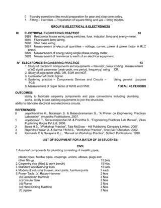 0 Foundry operations like mould preparation for gear and step cone pulley.
1 Fitting – Exercises – Preparation of square fitting and vee – fitting models.
GROUP B (ELECTRICAL & ELECTRONICS)
III ELECTRICAL ENGINEERING PRACTICE 10
5888 Residential house wiring using switches, fuse, indicator, lamp and energy meter.
5889 Fluorescent lamp wiring.
5890 Stair case wiring
5891 Measurement of electrical quantities – voltage, current, power & power factor in RLC
circuit.
5892 Measurement of energy using single phase energy meter.
5893 Measurement of resistance to earth of an electrical equipment.
IV ELECTRONICS ENGINEERING PRACTICE 13
1. Study of Electronic components and equipments – Resistor, colour coding measurement
of AC signal parameter (peak-peak, rms period, frequency) using CR.
2. Study of logic gates AND, OR, EOR and NOT.
3. Generation of Clock Signal.
4. Soldering practice – Components Devices and Circuits – Using general purpose
PCB.
5. Measurement of ripple factor of HWR and FWR. TOTAL: 45 PERIODS
OUTCOMES:
ability to fabricate carpentry components and pipe connections including plumbing
works. ability to use welding equipments to join the structures.
ability to fabricate electrical and electronics circuits.
REFERENCES:
0 Jeyachandran K., Natarajan S. & Balasubramanian S., “A Primer on Engineering Practices
Laboratory”, Anuradha Publications, 2007.
1 Jeyapoovan T., Saravanapandian M. & Pranitha S., “Engineering Practices Lab Manual”, Vikas
Puplishing House Pvt.Ltd, 2006.
2 Bawa H.S., “Workshop Practice”, Tata McGraw – Hill Publishing Company Limited, 2007.
3 Rajendra Prasad A. & Sarma P.M.M.S., “Workshop Practice”, Sree Sai Publication, 2002.
4 Kannaiah P. & Narayana K.L., “Manual on Workshop Practice”, Scitech Publications, 1999.
LIST OF EQUIPMENT FOR A BATCH OF 30 STUDENTS:
CIVIL
1. Assorted components for plumbing consisting of metallic pipes,
plastic pipes, flexible pipes, couplings, unions, elbows, plugs and
other fittings. 15 Sets.
2. Carpentry vice (fitted to work bench) 15 Nos.
3. Standard woodworking tools 15 Sets.
4. Models of industrial trusses, door joints, furniture joints 5 each
5. Power Tools: (a) Rotary Hammer 2 Nos
(b) Demolition Hammer 2 Nos
(c) Circular Saw 2 Nos
(d) Planer 2 Nos
(e) Hand Drilling Machine 2 Nos
(f) Jigsaw 2 Nos
 