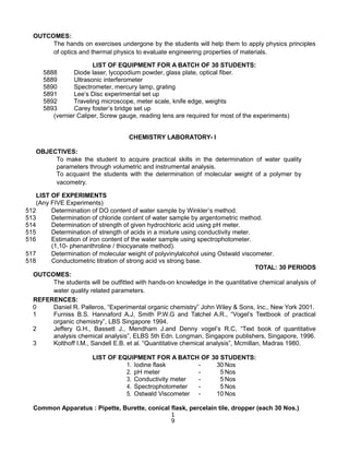 OUTCOMES:
The hands on exercises undergone by the students will help them to apply physics principles
of optics and thermal physics to evaluate engineering properties of materials.
LIST OF EQUIPMENT FOR A BATCH OF 30 STUDENTS:
5888 Diode laser, lycopodium powder, glass plate, optical fiber.
5889 Ultrasonic interferometer
5890 Spectrometer, mercury lamp, grating
5891 Lee’s Disc experimental set up
5892 Traveling microscope, meter scale, knife edge, weights
5893 Carey foster’s bridge set up
(vernier Caliper, Screw gauge, reading lens are required for most of the experiments)
CHEMISTRY LABORATORY- I
OBJECTIVES:
To make the student to acquire practical skills in the determination of water quality
parameters through volumetric and instrumental analysis.
To acquaint the students with the determination of molecular weight of a polymer by
vacometry.
LIST OF EXPERIMENTS
(Any FIVE Experiments)
512 Determination of DO content of water sample by Winkler’s method.
513 Determination of chloride content of water sample by argentometric method.
514 Determination of strength of given hydrochloric acid using pH meter.
515 Determination of strength of acids in a mixture using conductivity meter.
516 Estimation of iron content of the water sample using spectrophotometer.
(1,10- phenanthroline / thiocyanate method).
517 Determination of molecular weight of polyvinylalcohol using Ostwald viscometer.
518 Conductometric titration of strong acid vs strong base.
TOTAL: 30 PERIODS
OUTCOMES:
The students will be outfitted with hands-on knowledge in the quantitative chemical analysis of
water quality related parameters.
REFERENCES:
0 Daniel R. Palleros, “Experimental organic chemistry” John Wiley & Sons, Inc., New York 2001.
1 Furniss B.S. Hannaford A.J, Smith P.W.G and Tatchel A.R., “Vogel’s Textbook of practical
organic chemistry”, LBS Singapore 1994.
2 Jeffery G.H., Bassett J., Mendham J.and Denny vogel’s R.C, “Text book of quantitative
analysis chemical analysis”, ELBS 5th Edn. Longman, Singapore publishers, Singapore, 1996.
3 Kolthoff I.M., Sandell E.B. et al. “Quantitative chemical analysis”, Mcmillan, Madras 1980.
LIST OF EQUIPMENT FOR A BATCH OF 30 STUDENTS:
1. Iodine flask - 30 Nos
2. pH meter - 5 Nos
3. Conductivity meter - 5 Nos
4. Spectrophotometer - 5 Nos
5. Ostwald Viscometer - 10 Nos
Common Apparatus : Pipette, Burette, conical flask, percelain tile, dropper (each 30 Nos.)
1
9
 