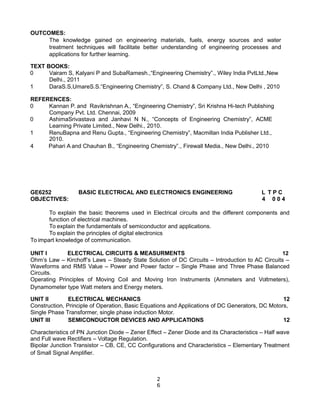 OUTCOMES:
The knowledge gained on engineering materials, fuels, energy sources and water
treatment techniques will facilitate better understanding of engineering processes and
applications for further learning.
TEXT BOOKS:
0 Vairam S, Kalyani P and SubaRamesh.,“Engineering Chemistry”., Wiley India PvtLtd.,New
Delhi., 2011
1 DaraS.S,UmareS.S.“Engineering Chemistry”, S. Chand & Company Ltd., New Delhi , 2010
REFERENCES:
0 Kannan P. and Ravikrishnan A., “Engineering Chemistry”, Sri Krishna Hi-tech Publishing
Company Pvt. Ltd. Chennai, 2009
0 AshimaSrivastava and Janhavi N N., “Concepts of Engineering Chemistry”, ACME
Learning Private Limited., New Delhi., 2010.
1 RenuBapna and Renu Gupta., “Engineering Chemistry”, Macmillan India Publisher Ltd.,
2010.
4 Pahari A and Chauhan B., “Engineering Chemistry”., Firewall Media., New Delhi., 2010
GE6252 BASIC ELECTRICAL AND ELECTRONICS ENGINEERING L T P C
OBJECTIVES: 4 0 0 4
To explain the basic theorems used in Electrical circuits and the different components and
function of electrical machines.
To explain the fundamentals of semiconductor and applications.
To explain the principles of digital electronics
To impart knowledge of communication.
UNIT I ELECTRICAL CIRCUITS & MEASURMENTS 12
Ohm’s Law – Kirchoff’s Laws – Steady State Solution of DC Circuits – Introduction to AC Circuits –
Waveforms and RMS Value – Power and Power factor – Single Phase and Three Phase Balanced
Circuits.
Operating Principles of Moving Coil and Moving Iron Instruments (Ammeters and Voltmeters),
Dynamometer type Watt meters and Energy meters.
UNIT II ELECTRICAL MECHANICS 12
Construction, Principle of Operation, Basic Equations and Applications of DC Generators, DC Motors,
Single Phase Transformer, single phase induction Motor.
UNIT III SEMICONDUCTOR DEVICES AND APPLICATIONS 12
Characteristics of PN Junction Diode – Zener Effect – Zener Diode and its Characteristics – Half wave
and Full wave Rectifiers – Voltage Regulation.
Bipolar Junction Transistor – CB, CE, CC Configurations and Characteristics – Elementary Treatment
of Small Signal Amplifier.
2
6
 