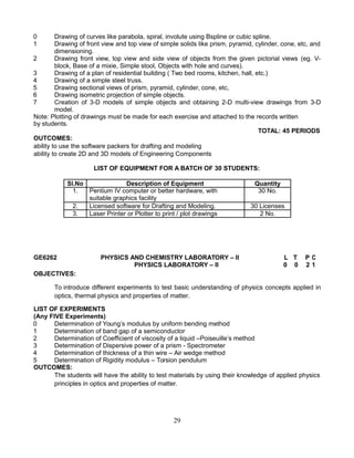0 Drawing of curves like parabola, spiral, involute using Bspline or cubic spline.
1 Drawing of front view and top view of simple solids like prism, pyramid, cylinder, cone, etc, and
dimensioning.
2 Drawing front view, top view and side view of objects from the given pictorial views (eg. V-
block, Base of a mixie, Simple stool, Objects with hole and curves).
3 Drawing of a plan of residential building ( Two bed rooms, kitchen, hall, etc.)
4 Drawing of a simple steel truss.
5 Drawing sectional views of prism, pyramid, cylinder, cone, etc,
6 Drawing isometric projection of simple objects.
7 Creation of 3-D models of simple objects and obtaining 2-D multi-view drawings from 3-D
model.
Note: Plotting of drawings must be made for each exercise and attached to the records written
by students.
TOTAL: 45 PERIODS
OUTCOMES:
ability to use the software packers for drafting and modeling
ability to create 2D and 3D models of Engineering Components
LIST OF EQUIPMENT FOR A BATCH OF 30 STUDENTS:
Sl.No Description of Equipment Quantity
1. Pentium IV computer or better hardware, with 30 No.
suitable graphics facility
2. Licensed software for Drafting and Modeling. 30 Licenses
3. Laser Printer or Plotter to print / plot drawings 2 No.
GE6262 PHYSICS AND CHEMISTRY LABORATORY – II L T P C
PHYSICS LABORATORY – II 0 0 2 1
OBJECTIVES:
To introduce different experiments to test basic understanding of physics concepts applied in
optics, thermal physics and properties of matter.
LIST OF EXPERIMENTS
(Any FIVE Experiments)
0 Determination of Young’s modulus by uniform bending method
1 Determination of band gap of a semiconductor
2 Determination of Coefficient of viscosity of a liquid –Poiseuille’s method
3 Determination of Dispersive power of a prism - Spectrometer
4 Determination of thickness of a thin wire – Air wedge method
5 Determination of Rigidity modulus – Torsion pendulum
OUTCOMES:
The students will have the ability to test materials by using their knowledge of applied physics
principles in optics and properties of matter.
29
 