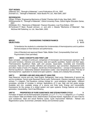 TEXT BOOKS:
23Bansal, R.K., "Strength of Materials", Laxmi Publications (P) Ltd., 2007
24Jindal U.C., "Strength of Materials", Asian Books Pvt. Ltd., New Delhi, 2007
REFERENCES:
23Egor. P.Popov “Engineering Mechanics of Solids” Prentice Hall of India, New Delhi, 2001
24Subramanian R., "Strength of Materials", Oxford University Press, Oxford Higher Education Series,
2007.
25Hibbeler, R.C., "Mechanics of Materials", Pearson Education, Low Price Edition, 2007
26 Ferdinand P. Been, Russell Johnson, J.r. and John J. Dewole "Mechanics of Materials", Tata
McGraw Hill Publishing ‘co. Ltd., New Delhi, 2005.
ME6301 ENGINEERING THERMODYNAMICS L T P C
OBJECTIVES: 3 0 0 3
To familiarize the students to understand the fundamentals of thermodynamics and to perform
thermal analysis on their behavior and performance.
(Use of Standard and approved Steam Table, Mollier Chart, Compressibility Chart and
Psychrometric Chart permitted)
UNIT I BASIC CONCEPTS AND FIRST LAW 9
Basic concepts - concept of continuum, comparison of microscopic and macroscopic approach. Path
and point functions. Intensive and extensive, total and specific quantities. System and their types.
Thermodynamic Equilibrium State, path and process. Quasi-static, reversible and irreversible
processes. Heat and work transfer, definition and comparison, sign convention. Displacement work
and other modes of work .P-V diagram. Zeroth law of thermodynamics – concept of temperature and
thermal equilibrium– relationship between temperature scales –new temperature scales. First law of
thermodynamics –application to closed and open systems – steady and unsteady flow processes.
UNIT II SECOND LAW AND AVAILABILITY ANALYSIS 9
Heat Reservoir, source and sink. Heat Engine, Refrigerator, Heat pump. Statements of second law
and its corollaries. Carnot cycle Reversed Carnot cycle, Performance. Clausius inequality. Concept of
entropy, T- s diagram, Tds Equations, entropy change for - pure substance, ideal gases - different
processes, principle of increase in entropy. Applications of II Law. High and low grade energy.
Available and non- available energy of a source and finite body. Energy and irreversibility.
Expressions for the energy of a closed system and open systems. Energy balance and entropy
generation. Irreversibility. I and II law Efficiency.
UNIT III PROPERTIES OF PURE SUBSTANCE AND STEAM POWER CYCLE 9
Formation of steam and its thermodynamic properties, p-v, p-T, T- v, T-s, h- s diagrams. p- v-T surface.
Use of Steam Table and Mollier Chart. Determination of dryness fraction. Application of I and II law for
pure substances. Ideal and actual Rankine cycles, Cycle Improvement Methods - Reheat and
Regenerative cycles, Economiser, preheater, Binary and Combined cycles.
33
 