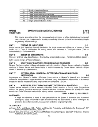 5 Single phase transformer 2
6 Three phase alternator 2
7 Three phase synchronous motor 1
8 Three phase Squirrel cage Induction motor 1
9 Three phase Slip ring Induction motor 1
10 Single phase Induction motor 1
MA6452 STATISTICS AND NUMERICAL METHODS L T P C
OBJECTIVES: 3 1 0 4
This course aims at providing the necessary basic concepts of a few statistical and numerical
methods and give procedures for solving numerically different kinds of problems occurring in
engineering and technology.
UNIT I TESTING OF HYPOTHESIS 9+3
Large sample test based on Normal distribution for single mean and difference of means - Tests
based on t, 5 2
and F distributions for testing means and variances – Contingency table (Test for
Independency) – Goodness of fit.
UNIT II DESIGN OF EXPERIMENTS 9+3
One way and two way classifications - Completely randomized design – Randomized block design –
Latin square design - 22
factorial design.
UNIT III SOLUTION OF EQUATIONS AND EIGENVALUE PROBLEMS 9+3
Newton Raphson method – Gauss elimination method – pivoting – Gauss Jordan methods – Iterative
methods of Gauss Jacobi and Gauss Seidel – Matrix inversion by Gauss Jordan method – Eigen
values of a matrix by power method.
UNIT IV INTERPOLATION, NUMERICAL DIFFERENTIATION AND NUMERICAL
INTEGRATION 9+3
Lagrange’s and Newton’s divided difference interpolations – Newton’s forward and backward
difference interpolation – Approximation of derivates using interpolation polynomials – Numerical
single and double integrations using Trapezoidal and Simpson’s 1/3 rules.
UNIT V NUMERICAL SOLUTION OF ORDINARY DIFFERENTIAL EQUATIONS 9+3
Taylor’s series method – Euler’s method – Modified Euler’s method – Fourth order Runge-Kutta
method for solving first order equations – Milne’s predictor corrector methods for solving first order
equations – Finite difference methods for solving second order equations.
TOTAL (L:45+T:15): 60 PERIODS
OUTCOMES
It helps the students to have a clear perception of the power of statistical and numerical
techniques, ideas and would be able to demonstrate the applications of these techniques to
problems drawn from industry, management and other engineering fields.
TEXT BOOKS
Johnson. R.A., and Gupta. C.B., "Miller and Freund’s Probability and Statistics for Engineers", 11th
Edition, Pearson Education, , Asia, 2011.
Grewal. B.S., and Grewal. J.S., "Numerical Methods in Engineering and Science", 9th
Edition, Khanna
Publishers, New Delhi, 2007.
40
 