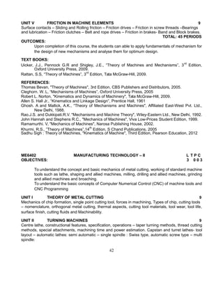 UNIT V FRICTION IN MACHINE ELEMENTS 9
Surface contacts – Sliding and Rolling friction – Friction drives – Friction in screw threads –Bearings
and lubrication – Friction clutches – Belt and rope drives – Friction in brakes- Band and Block brakes.
TOTAL: 45 PERIODS
OUTCOMES:
Upon completion of this course, the students can able to apply fundamentals of mechanism for
the design of new mechanisms and analyse them for optimum design.
TEXT BOOKS:
Uicker, J.J., Pennock G.R and Shigley, J.E., “Theory of Machines and Mechanisms”, 3rd
Edition,
Oxford University Press, 2009.
Rattan, S.S, “Theory of Machines”, 3rd
Edition, Tata McGraw-Hill, 2009.
REFERENCES:
Thomas Bevan, "Theory of Machines", 3rd Edition, CBS Publishers and Distributors, 2005.
Cleghorn. W. L, “Mechanisms of Machines”, Oxford University Press, 2005
Robert L. Norton, "Kinematics and Dynamics of Machinery", Tata McGraw-Hill, 2009.
Allen S. Hall Jr., “Kinematics and Linkage Design”, Prentice Hall, 1961
Ghosh. A and Mallick, A.K., “Theory of Mechanisms and Machines", Affiliated East-West Pvt. Ltd.,
New Delhi, 1988.
Rao.J.S. and Dukkipati.R.V. "Mechanisms and Machine Theory", Wiley-Eastern Ltd., New Delhi, 1992.
John Hannah and Stephens R.C., "Mechanics of Machines", Viva Low-Prices Student Edition, 1999.
Ramamurthi. V, "Mechanics of Machines", Narosa Publishing House, 2002.
Khurmi, R.S., ”Theory of Machines”,14th
Edition, S Chand Publications, 2005
Sadhu Sigh : Theory of Machines, "Kinematics of Machine", Third Edition, Pearson Education, 2012
ME6402 MANUFACTURING TECHNOLOGY – II L T P C
OBJECTIVES: 3 0 0 3
To understand the concept and basic mechanics of metal cutting, working of standard machine
tools such as lathe, shaping and allied machines, milling, drilling and allied machines, grinding
and allied machines and broaching.
To understand the basic concepts of Computer Numerical Control (CNC) of machine tools and
CNC Programming
UNIT I THEORY OF METAL CUTTING 9
Mechanics of chip formation, single point cutting tool, forces in machining, Types of chip, cutting tools
– nomenclature, orthogonal metal cutting, thermal aspects, cutting tool materials, tool wear, tool life,
surface finish, cutting fluids and Machinability.
UNIT II TURNING MACHINES 9
Centre lathe, constructional features, specification, operations – taper turning methods, thread cutting
methods, special attachments, machining time and power estimation. Capstan and turret lathes- tool
layout – automatic lathes: semi automatic – single spindle : Swiss type, automatic screw type – multi
spindle:
42
 