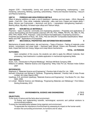 diagram CCR – Hardenability, Jominy end quench test - Austempering, martempering – case
hardening, carburizing, Nitriding, cyaniding, carbonitriding – Flame and Induction hardening – Vacuum
and Plasma hardening. .
UNIT III FERROUS AND NON-FERROUS METALS 9
Effect of alloying additions on steel- α and β stabilisers– stainless and tool steels – HSLA, Maraging
steels – Cast Iron - Grey, white, malleable, spheroidal – alloy cast irons, Copper and copper alloys –
Brass, Bronze and Cupronickel – Aluminium and Al-Cu – precipitation strengthening treatment –
Bearing alloys, Mg-alloys, Ni-based super alloys and Titanium alloys.
UNIT IV NON-METALLIC MATERIALS 9
Polymers – types of polymer, commodity and engineering polymers – Properties and applications of
various thermosetting and thermoplastic polymers (PP, PS, PVC, PMMA, PET,PC, PA, ABS, PI, PAI,
PPO, PPS, PEEK, PTFE, Polymers – Urea and Phenol formaldehydes)- Engineering Ceramics –
Properties and applications of Al2O3, SiC, Si3N4, PSZ and SIALON –Composites-Classifications- Metal
Matrix and FRP - Applications of Composites.
UNIT V MECHANICAL PROPERTIES AND DEFORMATION MECHANISMS 8
Mechanisms of plastic deformation, slip and twinning – Types of fracture – Testing of materials under
tension, compression and shear loads – Hardness tests (Brinell, Vickers and Rockwell), hardness
tests, Impact test lzod and charpy, fatigue and creep failure mechanisms.
TOTAL : 45 PERIODS
OUTCOMES:
Upon completion of this course, the students can able to apply the different materials, their
processing, heat treatments in suitable application in mechanical engineering fields.
TEXT BOOKS:
Avner,, S.H., “Introduction to Physical Metallurgy”, McGraw Hill Book Company,1994.
Williams D Callister, “Material Science and Engineering” Wiley India Pvt Ltd, Revised Indian Edition
2007
REFERENCES:
Raghavan.V, “Materials Science and Engineering”, Prentice Hall of India Pvt. Ltd., 1999.
Kenneth G.Budinski and Michael K. Budinski, “Engineering Materials”, Prentice Hall of India Private
Limited, 4th Indian Reprint 2002.
Upadhyay. G.S. and Anish Upadhyay, “Materials Science and Engineering”, Viva Books Pvt. Ltd., New
Delhi, 2006.
U.C.Jindal : Material Science and Metallurgy, "Engineering Materials and Mettalurgy", First Edition,
Dorling Kindersley, 2012
GE6351 ENVIRONMENTAL SCIENCE AND ENGINEERING L T P C
3 0 0 3
OBJECTIVES:
To the study of nature and the facts about environment.
To finding and implementing scientific, technological, economic and political solutions to
environmental problems.
To study the interrelationship between living organism and environment.
To appreciate the importance of environment by assessing its impact on the human world;
envision the surrounding environment, its functions and its value.
44
 