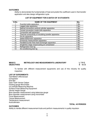 OUTCOMES
Ability to demonstrate the fundamentals of heat and predict the coefficient used in that transfer
application and also design refrigeration cycle.
LIST OF EQUIPMENT FOR A BATCH OF 30 STUDENTS
S.No. NAME OF THE EQUIPMENT Qty.
1 Guarded plate apparatus 1 No.
2 Lagged pipe apparatus 1 No.
3 Natural convection-vertical cylinder apparatus 1 No.
4 Forced convection inside tube apparatus 1 No.
5 Composite wall apparatus 1 No.
6 Thermal conductivity of insulating powder apparatus 1 No.
7 Pin-fin apparatus 1 No.
8 Stefan-Boltzmann apparatus 1 No.
9 Emissivity measurement apparatus 1 No.
10 Parallel/counter flow heat exchanger apparatus 1 No.
11 Single/two stage reciprocating air compressor 1 No.
12 Refrigeration test rig 1 No.
13 Air-conditioning test rig 1 No.
ME6513 METROLOGY AND MEASUREMENTS LABORATORY L T P C
OBJECTIVES 0 0 3 2
To familiar with different measurement equipments and use of this industry for quality
inspection
LIST OF EXPERIMENTS
Tool Maker’s Microscope
Comparator
Sine Bar
Gear Tooth Vernier Caliper
Floating gauge Micrometer
Co ordinate Measuring Machine
Surface Finish Measuring Equipment
Vernier Height Gauge
Bore diameter measurement using telescope gauge
Bore diameter measurement using micrometer
Force Measurement
Torque Measurement
Temperature measurement
Autocollimator
TOTAL: 45 PERIODS
OUTCOMES
Ability to handle different measurement tools and perform measurements in quality impulsion
5
9
 