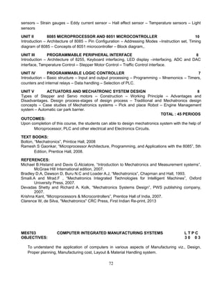 sensors – Strain gauges – Eddy current sensor – Hall effect sensor – Temperature sensors – Light
sensors
UNIT II 8085 MICROPROCESSOR AND 8051 MICROCONTROLLER 10
Introduction – Architecture of 8085 – Pin Configuration – Addressing Modes –Instruction set, Timing
diagram of 8085 – Concepts of 8051 microcontroller – Block diagram,.
UNIT III PROGRAMMABLE PERIPHERAL INTERFACE 8
Introduction – Architecture of 8255, Keyboard interfacing, LED display –interfacing, ADC and DAC
interface, Temperature Control – Stepper Motor Control – Traffic Control interface.
UNIT IV PROGRAMMABLE LOGIC CONTROLLER 7
Introduction – Basic structure – Input and output processing – Programming – Mnemonics – Timers,
counters and internal relays – Data handling – Selection of PLC.
UNIT V ACTUATORS AND MECHATRONIC SYSTEM DESIGN 8
Types of Stepper and Servo motors – Construction – Working Principle – Advantages and
Disadvantages. Design process-stages of design process – Traditional and Mechatronics design
concepts – Case studies of Mechatronics systems – Pick and place Robot – Engine Management
system – Automatic car park barrier.
TOTAL : 45 PERIODS
OUTCOMES:
Upon completion of this course, the students can able to design mechatronics system with the help of
Microprocessor, PLC and other electrical and Electronics Circuits.
TEXT BOOKS:
Bolton, “Mechatronics”, Printice Hall, 2008
Ramesh S Gaonkar, “Microprocessor Architecture, Programming, and Applications with the 8085”, 5th
Edition, Prentice Hall, 2008.
REFERENCES:
Michael B.Histand and Davis G.Alciatore, “Introduction to Mechatronics and Measurement systems”,
McGraw Hill International edition, 2007.
Bradley D.A, Dawson D, Buru N.C and Loader A.J, “Mechatronics”, Chapman and Hall, 1993.
Smaili.A and Mrad.F , “Mechatronics Integrated Technologies for Intelligent Machines”, Oxford
University Press, 2007.
Devadas Shetty and Richard A. Kolk, “Mechatronics Systems Design”, PWS publishing company,
2007.
Krishna Kant, “Microprocessors & Microcontrollers”, Prentice Hall of India, 2007.
Clarence W, de Silva, "Mechatronics" CRC Press, First Indian Re-print, 2013
ME6703 COMPUTER INTEGRATED MANUFACTURING SYSTEMS L T P C
OBJECTIVES: 3 0 0 3
To understand the application of computers in various aspects of Manufacturing viz., Design,
Proper planning, Manufacturing cost, Layout & Material Handling system.
72
 