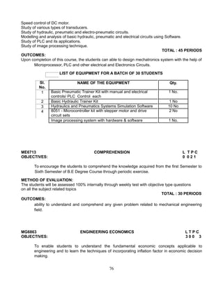 Speed control of DC motor.
Study of various types of transducers.
Study of hydraulic, pneumatic and electro-pneumatic circuits.
Modelling and analysis of basic hydraulic, pneumatic and electrical circuits using Software.
Study of PLC and its applications.
Study of image processing technique.
TOTAL : 45 PERIODS
OUTCOMES:
Upon completion of this course, the students can able to design mechatronics system with the help of
Microprocessor, PLC and other electrical and Electronics Circuits.
Sl.
No.
1
2
3
4
LIST OF EQUIPMENT FOR A BATCH OF 30 STUDENTS
NAME OF THE EQUIPMENT Qty.
Basic Pneumatic Trainer Kit with manual and electrical 1 No.
controls/ PLC Control each
Basic Hydraulic Trainer Kit 1 No
Hydraulics and Pneumatics Systems Simulation Software 10 No
8051 - Microcontroller kit with stepper motor and drive 2 No
circuit sets
Image processing system with hardware & software 1 No.
ME6713 COMPREHENSION L T P C
OBJECTIVES: 0 0 2 1
To encourage the students to comprehend the knowledge acquired from the first Semester to
Sixth Semester of B.E Degree Course through periodic exercise.
METHOD OF EVALUATION:
The students will be assessed 100% internally through weekly test with objective type questions
on all the subject related topics
TOTAL : 30 PERIODS
OUTCOMES:
ability to understand and comprehend any given problem related to mechanical engineering
field.
MG6863 ENGINEERING ECONOMICS L T P C
OBJECTIVES: 3 0 0 3
To enable students to understand the fundamental economic concepts applicable to
engineering and to learn the techniques of incorporating inflation factor in economic decision
making.
76
 