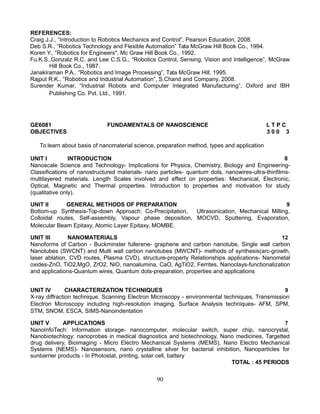 REFERENCES:
Craig J.J., “Introduction to Robotics Mechanics and Control”, Pearson Education, 2008.
Deb S.R., “Robotics Technology and Flexible Automation” Tata McGraw Hill Book Co., 1994.
Koren Y., “Robotics for Engineers", Mc Graw Hill Book Co., 1992.
Fu.K.S.,Gonzalz R.C. and Lee C.S.G., “Robotics Control, Sensing, Vision and Intelligence”, McGraw
Hill Book Co., 1987.
Janakiraman P.A., “Robotics and Image Processing”, Tata McGraw Hill, 1995.
Rajput R.K., “Robotics and Industrial Automation”, S.Chand and Company, 2008.
Surender Kumar, “Industrial Robots and Computer Integrated Manufacturing”, Oxford and IBH
Publishing Co. Pvt. Ltd., 1991.
GE6081 FUNDAMENTALS OF NANOSCIENCE L T P C
OBJECTIVES 3 0 0 3
To learn about basis of nanomaterial science, preparation method, types and application
UNIT I INTRODUCTION 8
Nanoscale Science and Technology- Implications for Physics, Chemistry, Biology and Engineering-
Classifications of nanostructured materials- nano particles- quantum dots, nanowires-ultra-thinfilms-
multilayered materials. Length Scales involved and effect on properties: Mechanical, Electronic,
Optical, Magnetic and Thermal properties. Introduction to properties and motivation for study
(qualitative only).
UNIT II GENERAL METHODS OF PREPARATION 9
Bottom-up Synthesis-Top-down Approach: Co-Precipitation, Ultrasonication, Mechanical Milling,
Colloidal routes, Self-assembly, Vapour phase deposition, MOCVD, Sputtering, Evaporation,
Molecular Beam Epitaxy, Atomic Layer Epitaxy, MOMBE.
UNIT III NANOMATERIALS 12
Nanoforms of Carbon - Buckminster fullerene- graphene and carbon nanotube, Single wall carbon
Nanotubes (SWCNT) and Multi wall carbon nanotubes (MWCNT)- methods of synthesis(arc-growth,
laser ablation, CVD routes, Plasma CVD), structure-property Relationships applications- Nanometal
oxides-ZnO, TiO2,MgO, ZrO2, NiO, nanoalumina, CaO, AgTiO2, Ferrites, Nanoclays-functionalization
and applications-Quantum wires, Quantum dots-preparation, properties and applications
UNIT IV CHARACTERIZATION TECHNIQUES 9
X-ray diffraction technique, Scanning Electron Microscopy - environmental techniques, Transmission
Electron Microscopy including high-resolution imaging, Surface Analysis techniques- AFM, SPM,
STM, SNOM, ESCA, SIMS-Nanoindentation
UNIT V APPLICATIONS 7
NanoInfoTech: Information storage- nanocomputer, molecular switch, super chip, nanocrystal,
Nanobiotechlogy: nanoprobes in medical diagnostics and biotechnology, Nano medicines, Targetted
drug delivery, Bioimaging - Micro Electro Mechanical Systems (MEMS), Nano Electro Mechanical
Systems (NEMS)- Nanosensors, nano crystalline silver for bacterial inhibition, Nanoparticles for
sunbarrier products - In Photostat, printing, solar cell, battery
TOTAL : 45 PERIODS
90
 
