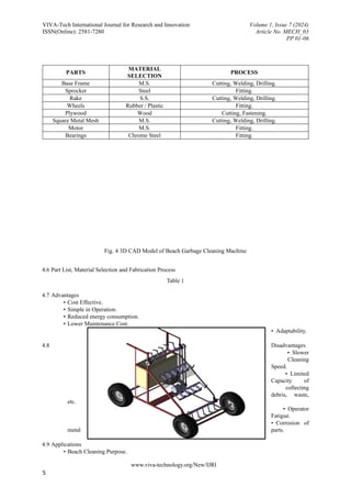 VIVA-Tech International Journal for Research and Innovation Volume 1, Issue 7 (2024)
ISSN(Online): 2581-7280 Article No. MECH_03
PP 01-06
www.viva-technology.org/New/IJRI
5
Fig. 4 3D CAD Model of Beach Garbage Cleaning Machine
4.6 Part List, Material Selection and Fabrication Process
Table 1
4.7 Advantages
• Cost Effective.
• Simple in Operation.
• Reduced energy consumption.
• Lower Maintenance Cost.
• Adaptability.
4.8 Disadvantages
• Slower
Cleaning
Speed.
• Limited
Capacity of
collecting
debris, waste,
etc.
• Operator
Fatigue.
• Corrosion of
metal parts.
4.9 Applications
• Beach Cleaning Purpose.
PARTS
MATERIAL
SELECTION
PROCESS
Base Frame M.S. Cutting, Welding, Drilling.
Sprocket Steel Fitting.
Rake S.S. Cutting, Welding, Drilling.
Wheels Rubber / Plastic Fitting.
Plywood Wood Cutting, Fastening.
Square Metal Mesh M.S. Cutting, Welding, Drilling.
Motor M.S. Fitting.
Bearings Chrome Steel Fitting.
 