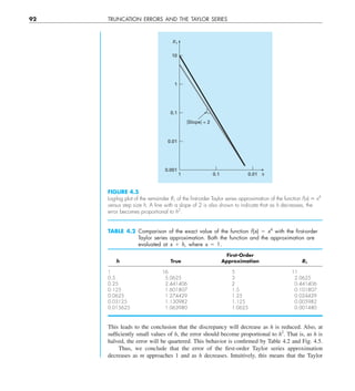 92 TRUNCATION ERRORS AND THE TAYLOR SERIES
This leads to the conclusion that the discrepancy will decrease as h is reduced. Also, at
sufficiently small values of h, the error should become proportional to h2
. That is, as h is
halved, the error will be quartered. This behavior is confirmed by Table 4.2 and Fig. 4.5.
Thus, we conclude that the error of the first-order Taylor series approximation
decreases as m approaches 1 and as h decreases. Intuitively, this means that the Taylor
FIGURE 4.5
Log-log plot of the remainder R1 of the ﬁrst-order Taylor series approximation of the function f(x) 5 x4
versus step size h. A line with a slope of 2 is also shown to indicate that as h decreases, the
error becomes proportional to h2
.
兩Slope兩 = 2
0.1
1
0.001
0.01
0.1
1
10
0.01 h
R1
TABLE 4.2 Comparison of the exact value of the function f(x) 5 x4
with the ﬁrst-order
Taylor series approximation. Both the function and the approximation are
evaluated at x 1 h, where x 5 1.
First-Order
h True Approximation R1
1 16 5 11
0.5 5.0625 3 2.0625
0.25 2.441406 2 0.441406
0.125 1.601807 1.5 0.101807
0.0625 1.274429 1.25 0.024429
0.03125 1.130982 1.125 0.005982
0.015625 1.063980 1.0625 0.001480
 