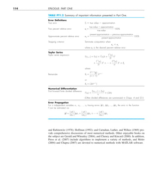 114 EPILOGUE: PART ONE
TABLE PT1.2 Summary of important information presented in Part One.
Error Deﬁnitions
True error Et 5 true value 2 approximation
True percent relative error et 5
true value 2 approximation
true value
100%
Approximate percent relative error ea 5
present approximation 2 previous approximation
present approximation
100%
Stopping criterion Terminate computation when
ea , es
where es is the desired percent relative error
Taylor Series
Taylor series expansion
f (xi11) 5 f (xi) 1 f'(xi)h 1
f''(xi)
2!
h2
1
f'''(xi)
3!
h3
1 p 1
f (n)
(xi)
n!
hn
1 Rn
where
Remainder Rn 5
f (n11)
(j)
(n 1 1)!
hn11
or
Rn 5 O(hn11
)
Numerical Differentiation
First forward ﬁnite divided difference
f'(xi) 5
f (xi11) 2 f (xi)
h
1 O(h)
(Other divided differences are summarized in Chaps. 4 and 23.)
Error Propagation
For n independent variables x1, x2,..., xn having errors ¢x̃1, ¢x̃2 , p ,¢x̃n, the error in the function
f can be estimated via
¢f 5 `
0f
0x1
` ¢x̃1 1 `
0f
0x2
` ¢x̃2 1 p 1 `
0f
0xn
` ¢x̃n
and Rabinowitz (1978); Hoffman (1992); and Carnahan, Luther, and Wilkes (1969) pro-
vide comprehensive discussions of most numerical methods. Other enjoyable books on
the subject are Gerald and Wheatley (2004), and Cheney and Kincaid (2008). In addition,
Press et al. (2007) include algorithms to implement a variety of methods, and Moler
(2004) and Chapra (2007) are devoted to numerical methods with MATLAB software.
 