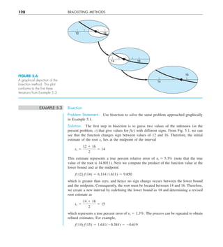 128 BRACKETING METHODS
EXAMPLE 5.3 Bisection
Problem Statement. Use bisection to solve the same problem approached graphically
in Example 5.1.
Solution. The first step in bisection is to guess two values of the unknown (in the
present problem, c) that give values for f(c) with different signs. From Fig. 5.1, we can
see that the function changes sign between values of 12 and 16. Therefore, the initial
estimate of the root xr lies at the midpoint of the interval
xr 5
12 1 16
2
5 14
This estimate represents a true percent relative error of et 5 5.3% (note that the true
value of the root is 14.8011). Next we compute the product of the function value at the
lower bound and at the midpoint:
f(12) f(14) 5 6.114 (1.611) 5 9.850
which is greater than zero, and hence no sign change occurs between the lower bound
and the midpoint. Consequently, the root must be located between 14 and 16. Therefore,
we create a new interval by redefining the lower bound as 14 and determining a revised
root estimate as
xr 5
14 1 16
2
5 15
which represents a true percent error of et 5 1.3%. The process can be repeated to obtain
refined estimates. For example,
f(14) f(15) 5 1.611(20.384) 5 20.619
16
12
14 16
15
14
FIGURE 5.6
A graphical depiction of the
bisection method. This plot
conforms to the ﬁrst three
iterations from Example 5.3.
 