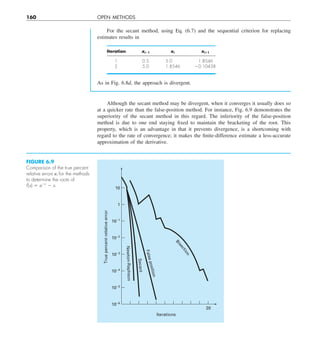 160 OPEN METHODS
For the secant method, using Eq. (6.7) and the sequential criterion for replacing
estimates results in
Iteration xi⫺1 xi xi⫹1
1 0.5 5.0 1.8546
2 5.0 1.8546 0.10438
As in Fig. 6.8d, the approach is divergent.
Although the secant method may be divergent, when it converges it usually does so
at a quicker rate than the false-position method. For instance, Fig. 6.9 demonstrates the
superiority of the secant method in this regard. The inferiority of the false-position
method is due to one end staying fixed to maintain the bracketing of the root. This
property, which is an advantage in that it prevents divergence, is a shortcoming with
regard to the rate of convergence; it makes the finite-difference estimate a less-accurate
approximation of the derivative.
20
Iterations
True
percent
relative
error
10–6
10–5
10–4
10–3
10–2
10–1
1
10
F
a
l
s
e
p
o
s
i
t
i
o
n
S
e
c
a
n
t
N
e
w
t
o
n
-
R
a
p
h
s
o
n
B
i
s
e
c
t
i
o
n
FIGURE 6.9
Comparison of the true percent
relative errors et for the methods
to determine the roots of
f(x) 5 e2x
2 x.
 