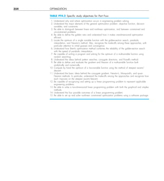 354 OPTIMIZATION
TABLE PT4.2 Speciﬁc study objectives for Part Four.
1. Understand why and where optimization occurs in engineering problem solving.
2. Understand the major elements of the general optimization problem: objective function, decision
variables, and constraints.
3. Be able to distinguish between linear and nonlinear optimization, and between constrained and
unconstrained problems.
4. Be able to deﬁne the golden ratio and understand how it makes one-dimensional optimization
efﬁcient.
5. Locate the optimum of a single variable function with the golden-section search, parabolic
interpolation, and Newton’s method. Also, recognize the trade-offs among these approaches, with
particular attention to initial guesses and convergence.
6. Understand how Brent’s optimization method combines the reliability of the golden-section search
with the speed of parabolic interpolation.
7. Be capable of writing a program and solving for the optimum of a multivariable function using
random searching.
8. Understand the ideas behind pattern searches, conjugate directions, and Powell’s method.
9. Be able to deﬁne and evaluate the gradient and Hessian of a multivariable function both
analytically and numerically.
10. Compute by hand the optimum of a two-variable function using the method of steepest ascent/
descent.
11. Understand the basic ideas behind the conjugate gradient, Newton’s, Marquardt’s, and quasi-
Newton methods. In particular, understand the trade-offs among the approaches and recognize how
each improves on the steepest ascent/descent.
12. Be capable of recognizing and setting up a linear programming problem to represent applicable
engineering problems.
13. Be able to solve a two-dimensional linear programming problem with both the graphical and simplex
methods.
14. Understand the four possible outcomes of a linear programming problem.
15. Be able to set up and solve nonlinear constrained optimization problems using a software package.
 