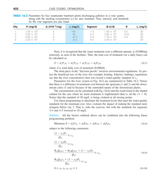 422 CASE STUDIES: OPTIMIZATION
Next, it is recognized that the waste treatment costs a different amount, di ($1000/mg
removed), at each of the facilities. Thus, the total cost of treatment (on a daily basis) can
be calculated as
Z 5 d1 P1x1 1 d2 P2 x2 1 d3 P3 x3 1 d4P4 x4 (16.7)
where Z is total daily cost of treatment ($1000/d).
The final piece in the “decision puzzle” involves environmental regulations. To pro-
tect the beneficial uses of the river (for example, boating, fisheries, bathing), regulations
say that the river concentration must not exceed a water-quality standard of cs.
Parameters for the river system in Fig. 16.4 are summarized in Table 16.2. Notice
that there is a difference in treatment cost between the upstream (1 and 2) and the down-
stream cities (3 and 4) because of the outmoded nature of the downstream plants.
The concentration can be calculated with Eq. (16.6) and the result listed in the shaded
column for the case where no waste treatment is implemented (that is, all the x’s 5 0).
Notice that the standard of 20 mg/L is being violated at all mixing points.
Use linear programming to determine the treatment levels that meet the water-quality
standards for the minimum cost. Also, evaluate the impact of making the standard more
stringent below city 3. That is, redo the exercise, but with the standards for segments
3–4 and 4–5 lowered to 10 mg/L.
Solution. All the factors outlined above can be combined into the following linear
programming problem:
Minimize Z 5 d1P1x1 1 d2P2x2 1 d3P3x3 1 d4P4x4 (16.8)
subject to the following constraints
(1 2 x1)P1
Q13
# cs1
(1 2 x2)P2
Q23
# cs2
R13Q13c1 1 R23Q23c2 1 (1 2 x3)P3
Q34
# cs3 (16.9)
R34Q34c3 1 (1 2 x4)P4
Q45
# cs4
0 # x1, x2, x3, x4 # 1 (16.10)
TABLE 16.2 Parameters for four wastewater treatment plants discharging pollution to a river system,
along with the resulting concentration (ci) for zero treatment. Flow, removal, and standards
for the river segments are also listed.
City Pi (mg/d) di ($1026
/mg) ci (mg/L) Segment Q (L/d) R cs (mg/L)
1 1.00 3 109
2 100 1–3 1.00 3 107
0.5 20
2 2.00 3 109
2 40 2–3 5.00 3 107
0.35 20
3 4.00 3 109
4 47.3 3–4 1.10 3 108
0.6 20
4 2.50 3 109
4 22.5 4–5 2.50 3 108
20
 