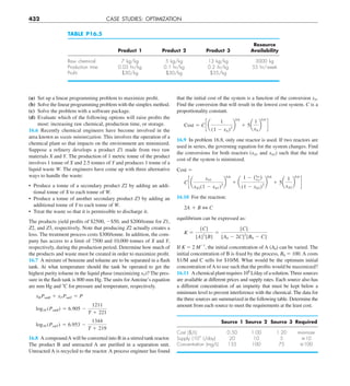 432 CASE STUDIES: OPTIMIZATION
that the initial cost of the system is a function of the conversion xA.
Find the conversion that will result in the lowest cost system. C is a
proportionality constant.
Cost 5 C c a
1
(1 2 xA)2
b
0.6
1 5a
1
xA
b
0.6
d
16.9 In problem 16.8, only one reactor is used. If two reactors are
used in series, the governing equation for the system changes. Find
the conversions for both reactors (xA1 and xA2) such that the total
cost of the system is minimized.
Cost 5
C c a
xA1
xA2(1 2 xA1)2
b
0.6
1 a
1 2 (xA1
xA2
)
(1 2 xA2)2
b
0.6
1 5a
1
xA2
b
0.6
d
16.10 For the reaction:
2A 1 B 3 C
equilibrium can be expressed as:
K 5
[C]
[A]2
[B]
5
[C]
[A0 2 2C]2
[B0 2 C]
If K 5 2 M21
, the initial concentration of A (A0) can be varied. The
initial concentration of B is fixed by the process, B0 5 100. A costs
$1/M and C sells for $10/M. What would be the optimum initial
concentration ofA to use such that the profits would be maximized?
16.11 A chemical plant requires 106
L/day of a solution.Three sources
are available at different prices and supply rates. Each source also has
a different concentration of an impurity that must be kept below a
minimum level to prevent interference with the chemical. The data for
the three sources are summarized in the following table. Determine the
amount from each source to meet the requirements at the least cost.
Source 1 Source 2 Source 3 Required
Cost ($yL) 0.50 1.00 1.20 minimize
Supply (105
Lyday) 20 10 5 $10
Concentration (mgyL) 135 100 75 #100
(a) Set up a linear programming problem to maximize profit.
(b) Solve the linear programming problem with the simplex method.
(c) Solve the problem with a software package.
(d) Evaluate which of the following options will raise profits the
most: increasing raw chemical, production time, or storage.
16.6 Recently chemical engineers have become involved in the
area known as waste minimization. This involves the operation of a
chemical plant so that impacts on the environment are minimized.
Suppose a refinery develops a product Z1 made from two raw
materials X and Y. The production of 1 metric tonne of the product
involves 1 tonne of X and 2.5 tonnes of Y and produces 1 tonne of a
liquid waste W. The engineers have come up with three alternative
ways to handle the waste:
• Produce a tonne of a secondary product Z2 by adding an addi-
tional tonne of X to each tonne of W.
• Produce a tonne of another secondary product Z3 by adding an
additional tonne of Y to each tonne of W.
• Treat the waste so that it is permissible to discharge it.
The products yield profits of $2500, 2$50, and $200/tonne for Z1,
Z2, and Z3, respectively. Note that producing Z2 actually creates a
loss. The treatment process costs $300/tonne. In addition, the com-
pany has access to a limit of 7500 and 10,000 tonnes of X and Y,
respectively, during the production period. Determine how much of
the products and waste must be created in order to maximize profit.
16.7 A mixture of benzene and toluene are to be separated in a flash
tank. At what temperature should the tank be operated to get the
highest purity toluene in the liquid phase (maximizing xT)? The pres-
sure in the flash tank is 800 mm Hg. The units for Antoine’s equation
are mm Hg and 8C for pressure and temperature, respectively.
xB PsatB 1 xT PsatT 5 P
log10 (PsatB) 5 6.905 2
1211
T 1 221
log10 (PsatT) 5 6.953 2
1344
T 1 219
16.8 A compoundA will be converted into B in a stirred tank reactor.
The product B and unreacted A are purified in a separation unit.
Unreacted A is recycled to the reactor. A process engineer has found
TABLE P16.5
Resource
Product 1 Product 2 Product 3 Availability
Raw chemical 7 kg/kg 5 kg/kg 13 kg/kg 3000 kg
Production time 0.05 hr/kg 0.1 hr/kg 0.2 hr/kg 55 hr/week
Proﬁt $30/kg $30/kg $35/kg
 
