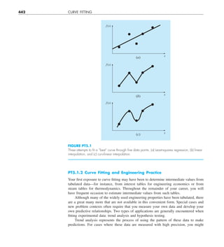 442 CURVE FITTING
PT5.1.2 Curve Fitting and Engineering Practice
Your first exposure to curve fitting may have been to determine intermediate values from
tabulated data—for instance, from interest tables for engineering economics or from
steam tables for thermodynamics. Throughout the remainder of your career, you will
have frequent occasion to estimate intermediate values from such tables.
Although many of the widely used engineering properties have been tabulated, there
are a great many more that are not available in this convenient form. Special cases and
new problem contexts often require that you measure your own data and develop your
own predictive relationships. Two types of applications are generally encountered when
fitting experimental data: trend analysis and hypothesis testing.
Trend analysis represents the process of using the pattern of these data to make
predictions. For cases where these data are measured with high precision, you might
FIGURE PT5.1
Three attempts to ﬁt a “best” curve through ﬁve data points. (a) Least-squares regression, (b) linear
interpolation, and (c) curvilinear interpolation.
f(x)
x
(a)
f(x)
x
(b)
f(x)
x
(c)
 