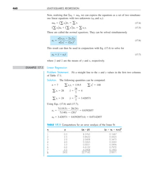 460 LEAST-SQUARES REGRESSION
Now, realizing that Sa0 5 na0, we can express the equations as a set of two simultane-
ous linear equations with two unknowns (a0 and a1):
na0 1 (a xi)a1 5 a yi (17.4)
(a xi)a0 1 (a x2
i )a1 5 a xi yi (17.5)
These are called the normal equations. They can be solved simultaneously
a1 5
noxi yi 2 oxi oyi
nox2
i 2 (oxi)2
(17.6)
This result can then be used in conjunction with Eq. (17.4) to solve for
a0 5 y 2 a1x (17.7)
where y and x are the means of y and x, respectively.
EXAMPLE 17.1 Linear Regression
Problem Statement. Fit a straight line to the x and y values in the first two columns
of Table 17.1.
Solution. The following quantities can be computed:
n 5 7  a xi yi 5 119.5  a x2
i 5 140
a xi 5 28  x 5
28
7
5 4
a yi 5 24  y 5
24
7
5 3.428571
Using Eqs. (17.6) and (17.7),
a1 5
7(119.5) 2 28(24)
7(140) 2 (28)2
5 0.8392857
a0 5 3.428571 2 0.8392857(4) 5 0.07142857
TABLE 17.1 Computations for an error analysis of the linear ﬁt.
xi yi (yi 2 y) (yi 2 a0 2 a1xi)2
1 0.5 8.5765 0.1687
2 2.5 0.8622 0.5625
3 2.0 2.0408 0.3473
4 4.0 0.3265 0.3265
5 3.5 0.0051 0.5896
6 6.0 6.6122 0.7972
7 5.5 4.2908 0.1993
S 24.0 22.7143 2.9911
 