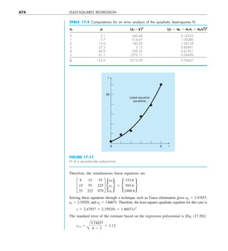 474 LEAST-SQUARES REGRESSION
Therefore, the simultaneous linear equations are
£
6 15 55
15 55 225
55 225 979
§ •
a0
a1
a2
¶ 5 •
152.6
585.6
2488.8
¶
Solving these equations through a technique such as Gauss elimination gives a0 5 2.47857,
a1 5 2.35929, and a2 5 1.86071. Therefore, the least-squares quadratic equation for this case is
y 5 2.47857 1 2.35929x 1 1.86071x2
The standard error of the estimate based on the regression polynomial is [Eq. (17.20)]
syyx 5
A
3.74657
6 2 3
5 1.12
TABLE 17.4 Computations for an error analysis of the quadratic least-squares ﬁt.
xi yi (yi 2 y)2
(yi 2 a0 2 a1xi 2 a2xi
2
)2
0 2.1 544.44 0.14332
1 7.7 314.47 1.00286
2 13.6 140.03 1.08158
3 27.2 3.12 0.80491
4 40.9 239.22 0.61951
5 61.1 1272.11 0.09439
S 152.6 2513.39 3.74657
FIGURE 17.11
Fit of a second-order polynomial.
y
x
5
0
50
Least-squares
parabola
 