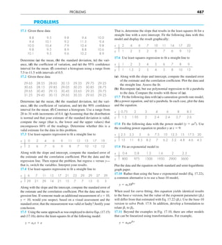 PROBLEMS 487
PROBLEMS
17.1 Given these data
8.8 9.5 9.8 9.4 10.0
9.4 10.1 9.2 11.3 9.4
10.0 10.4 7.9 10.4 9.8
9.8 9.5 8.9 8.8 10.6
10.1 9.5 9.6 10.2 8.9
Determine (a) the mean, (b) the standard deviation, (c) the vari-
ance, (d) the coefficient of variation, and (e) the 95% confidence
interval for the mean. (f) construct a histogram using a range from
7.5 to 11.5 with intervals of 0.5.
17.2 Given these data
29.65 28.55 28.65 30.15 29.35 29.75 29.25
30.65 28.15 29.85 29.05 30.25 30.85 28.75
29.65 30.45 29.15 30.45 33.65 29.35 29.75
31.25 29.45 30.15 29.65 30.55 29.65 29.25
Determine (a) the mean, (b) the standard deviation, (c) the vari-
ance, (d) the coefficient of variation, and (e) the 90% confidence
interval for the mean. (f) Construct a histogram. Use a range from
28 to 34 with increments of 0.4. (g) Assuming that the distribution
is normal and that your estimate of the standard deviation is valid,
compute the range (that is, the lower and the upper values) that
encompasses 68% of the readings. Determine whether this is a
valid estimate for the data in this problem.
17.3 Use least-squares regression to fit a straight line to
x 0 2 4 6 9 11 12 15 17 19
y 5 6 7 6 9 8 7 10 12 12
Along with the slope and intercept, compute the standard error of
the estimate and the correlation coefficient. Plot the data and the
regression line. Then repeat the problem, but regress x versus y—
that is, switch the variables. Interpret your results.
17.4 Use least-squares regression to fit a straight line to
x 6 7 11 15 17 21 23 29 29 37 39
y 29 21 29 14 21 15 7 7 13 0 3
Along with the slope and the intercept, compute the standard error of
the estimate and the correlation coefficient. Plot the data and the re-
gression line. If someone made an additional measurement of x 5 10,
y 5 10, would you suspect, based on a visual assessment and the
standard error, that the measurement was valid or faulty? Justify your
conclusion.
17.5 Using the same approach as was employed to derive Eqs. (17.15)
and (17.16), derive the least-squares fit of the following model:
y 5 a1x 1 e
That is, determine the slope that results in the least-squares fit for a
straight line with a zero intercept. Fit the following data with this
model and display the result graphically:
x 2 4 6 7 10 11 14 17 20
y 1 2 5 2 8 7 6 9 12
17.6 Use least-squares regression to fit a straight line to
x 1 2 3 4 5 6 7 8 9
y 1 1.5 2 3 4 5 8 10 13
(a) Along with the slope and intercept, compute the standard error
of the estimate and the correlation coefficient. Plot the data and
the straight line. Assess the fit.
(b) Recompute (a), but use polynomial regression to fit a parabola
to the data. Compare the results with those of (a).
17.7 Fit the following data with (a) a saturation-growth-rate model,
(b) a power equation, and (c) a parabola. In each case, plot the data
and the equation.
x 0.75 2 3 4 6 8 8.5
y 1.2 1.95 2 2.4 2.4 2.7 2.6
17.8 Fit the following data with the power model (y 5 axb
). Use
the resulting power equation to predict y at x 5 9:
x 2.5 3.5 5 6 7.5 10 12.5 15 17.5 20
y 13 11 8.5 8.2 7 6.2 5.2 4.8 4.6 4.3
17.9 Fit an exponential model to
x 0.4 0.8 1.2 1.6 2 2.3
y 800 975 1500 1950 2900 3600
Plot the data and the equation on both standard and semi-logarithmic
graph paper.
17.10 Rather than using the base-e exponential model (Eq. 17.22),
a common alternative is to use a base-10 model,
y 5 a510b5x
When used for curve fitting, this equation yields identical results
to the base-e version, but the value of the exponent parameter (b5)
will differ from that estimated with Eq. 17.22 (b1). Use the base-10
version to solve Prob. 17.9. In addition, develop a formulation to
relate b1 to b5.
17.11 Beyond the examples in Fig. 17.10, there are other models
that can be linearized using transformations. For example,
y 5 a4xeb4x
 