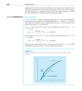 492 INTERPOLATION
approximation of the first derivative [recall Eq. (4.17)]. In general, the smaller the inter-
val between the data points, the better the approximation. This is due to the fact that, as
the interval decreases, a continuous function will be better approximated by a straight
line. This characteristic is demonstrated in the following example.
EXAMPLE 18.1 Linear Interpolation
Problem Statement. Estimate the natural logarithm of 2 using linear interpolation.
First, perform the computation by interpolating between ln 1 5 0 and ln 6 5 1.791759.
Then, repeat the procedure, but use a smaller interval from ln 1 to ln 4 (1.386294). Note
that the true value of ln 2 is 0.6931472.
Solution. We use Eq. (18.2) and a linear interpolation for ln(2) from x0 5 1 to
x1 5 6 to give
f1(2) 5 0 1
1.791759 2 0
6 2 1
(2 2 1) 5 0.3583519
which represents an error of ␧t 5 48.3%. Using the smaller interval from x0 5 1 to
x1 5 4 yields
f1(2) 5 0 1
1.386294 2 0
4 2 1
(2 2 1) 5 0.4620981
Thus, using the shorter interval reduces the percent relative error to ␧t 5 33.3%. Both
interpolations are shown in Fig. 18.3, along with the true function.
FIGURE 18.3
Two linear interpolations to estimate ln 2. Note how the smaller interval provides a better
estimate.
f(x)
f (x) = ln x
f1(x)
True
value
Linear estimates
x
5
0
2
0
1
 